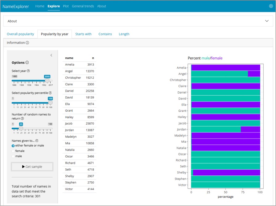 Screenshot of the Name Explorer app showing name trend visualizations